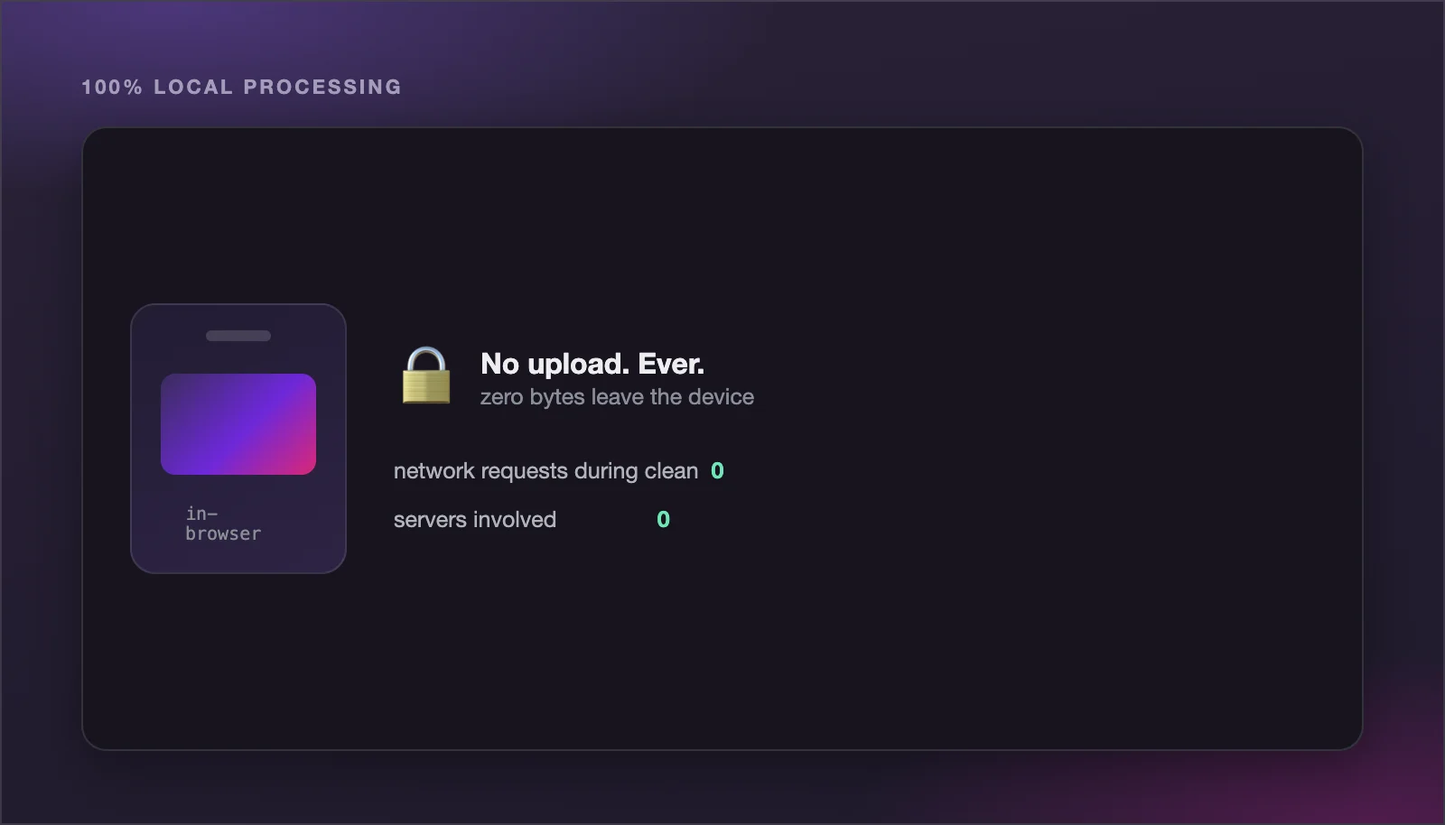 A 100% private AI label remover